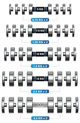 4 Pieces 1.5kg Weight Plates for 10kg Steel Dumbbells (4×1.5kg) - Image 4