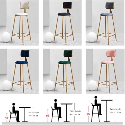 Chaises de comptoir industrielles blanches avec dossier pour gagner du confort en cuisine