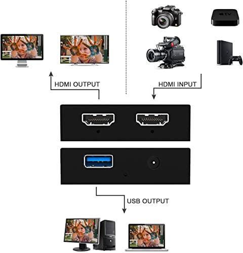 Video Capture Card, 4K HDMI Video Capture, USB 3.0 Game Capture Card, Video Capture Device Full HD 1080p 60FPS for Live Streaming, Work with PS4/PS5/Xbox/PC/Mac Linux Android Windows 10/11 - Thumbnail 6