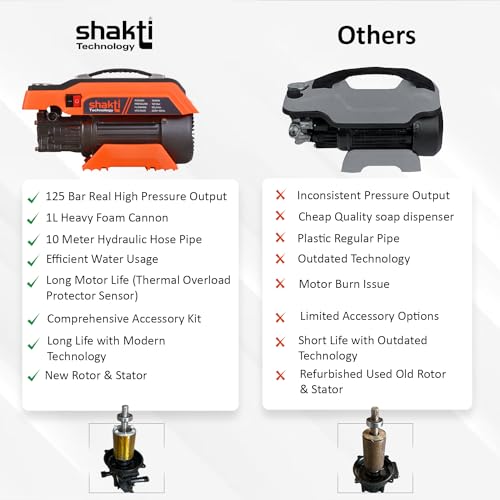 Shakti Technology S5 High Pressure Car Washer Machine 1900 Watts, Pressure 125 Bar, 8L/Min Flow Rate and 10 Meter Hose Pipe with Professional 1L Foam Cannon Snow Lance