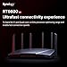 Synology RT6600ax - Tri-Band 4x4 160MHz Wi-Fi router, 2.5Gbps Ethernet, VLAN segmentation, Multiple SSIDs, parental controls, Threat Prevention, VPN (US Version)