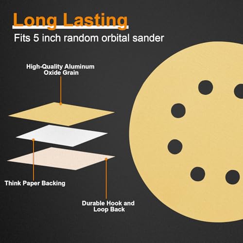 Image of 100PCS 5 Inch Sanding Discs, 8 Hole Hook and Loop 600 Grit Sandpaper, Round Sand Paper for Random Orbital Sander