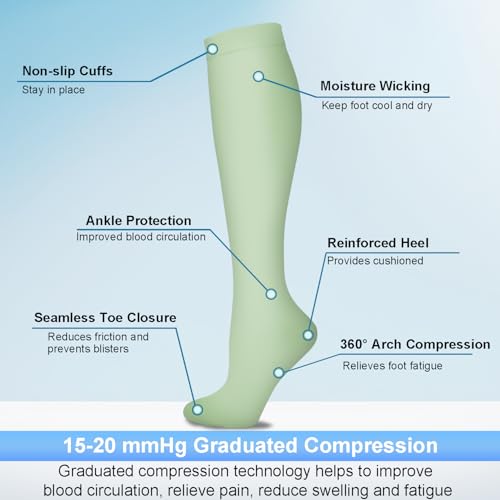 6 Pares Calcetines de Compresión para Mujeres y Hombres 15-20 mmHg Medias de Compresion Graduada Socks Protección Muscular Deporte Correr Vuelos Viajes Ciclismo Enfermeras Circulación - imagen 3