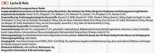 MERA Pure Sensitive Adult Lamm und Reis Hundefutter – Trockenfutter für die tägliche Ernährung nahrungssensibler Hunde & Pure Sensitive Adult Lachs und Reis Hundefutter – Trockenfutter