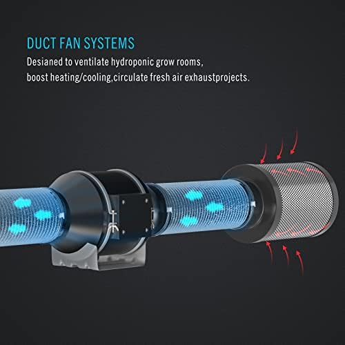 Aygrochy 6 inch Quiet Inline Duct Fan with Variable Speed Controller - Ventilation Exhaust Fan Using for Heating Cooling Booster, Grow Tents, Hydroponics,Home use Ventilation and Exhaust Blower.