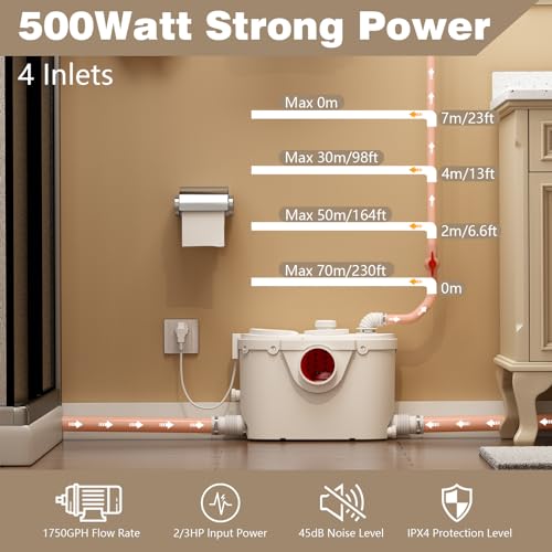 Patio Zone PZ-500LS 500 Watt Macerating Toilet With Pump For Basement Upflush System thumb #1