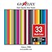 GIO-FLEX PU Heat Transfer Vinyl 10