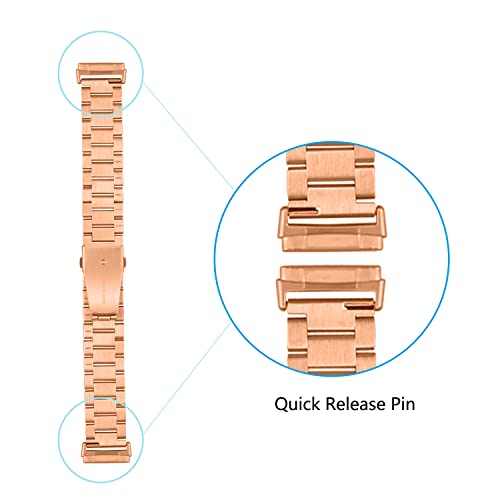 SeNool Cinturino Compatibile con Fitbit Versa 3 /