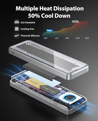 Image of ORICO 40Gbps M.2 NVMe SSD Enclosure with Cooling Fan, Tool-Free Installation Aluminum Crystal NVMe Case, Support 2280 M2 Solid State Drive, Compatible with Thunderbolt 3 /4 USB4 /3.2 /3.1 /3.0