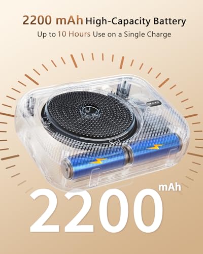 Image of GRENARO Voice Amplifier for Teachers with Bluetooth 5.3, 14Hrs Battery, 10W Speaker, Wired Mic for Classroom Teaching Aid, Training, Tour Guides & Yoga