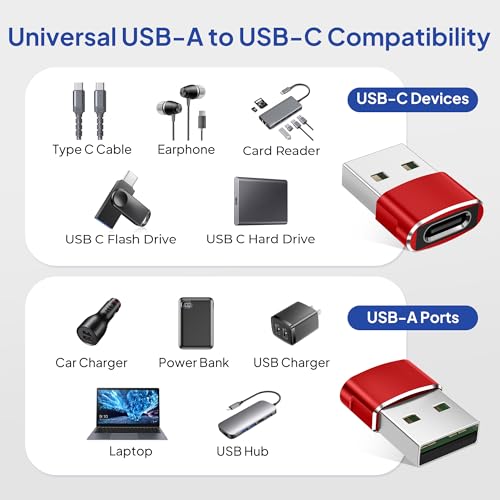 Image of Elebase for Airpods Pro 3 Adapter,USB to USB C Adaptor 4Pack,USBC Female to A Male Cable Connecter for Apple Watch Ultra iWatch 11 10 9 8 7 SE 2,Airpods 4,iPad 8th 9th 10th Air 5th Mini 6th Generation