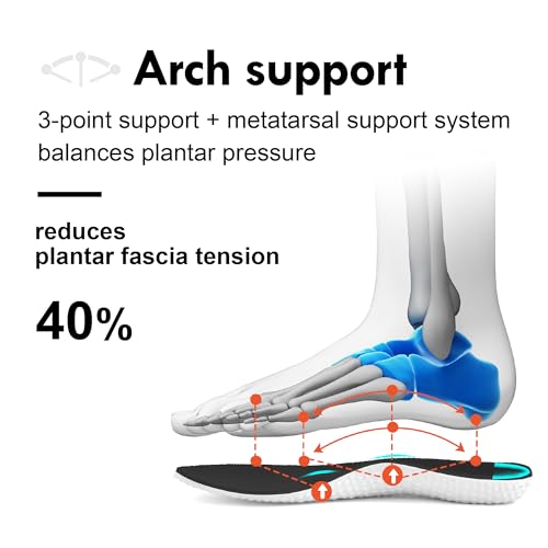 Image of SITAILE Slip On Casual Dress Shoes Arch Support Comfortable Slip in Shoes for Men Hands Free Lightweight Breathable Lace Up Oxford Sneakers for Walking Business Tennis with Soft Sole