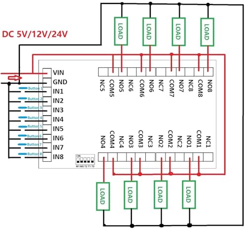 Interrupteur électronique bistable 24V carte de relais latch 8ch
