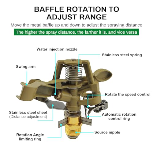 Image of HASTHIP Garden Rotating Water Sprinkler - Universal Metal Nozzle with Stainless Steel Tripod - Mobile 360 Adjustable Garden Irrigation System - Garden Sprinkler for Garden Lawn, Flower Bed