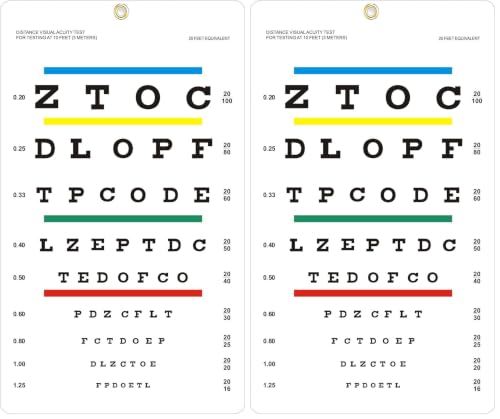 Image of Eye Chart, Upgraded Snellen Eye Chart for Eye Exams 10 Feet, 14x8 Inches Plastic Low Vision Eye Charts Wall Chart with Metal Eyelet for Kids Gifts Wall Decoration (10 Feet Test Distance) (Pack of 2)