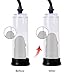 Cob Manual Enlargement Pump with Ring, Vacuum Pump Extender Enhancer Device for Male