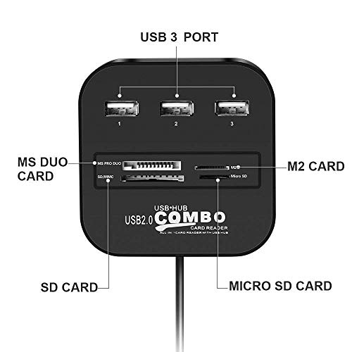 TEC TAVAKKAL All in One USB Hub Combo 3 USB Ports and All in one Card Reader, USB 2.0, for Pen Drives/Cameras/Mobiles/PC/Laptop/Notebook/Tablet, Docking Station, MS/MS Pro/SD/Micro SD Support. - Image 7