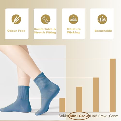 Image of Womens Athletic Cotton Quarter Crew Socks - Just Right Thickness, Soft & Breathable, Value 5 /7 Packs for Gym