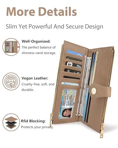 Image of Women's Slim Wallet,Thin RFID Card Holder with Zipper Pocket