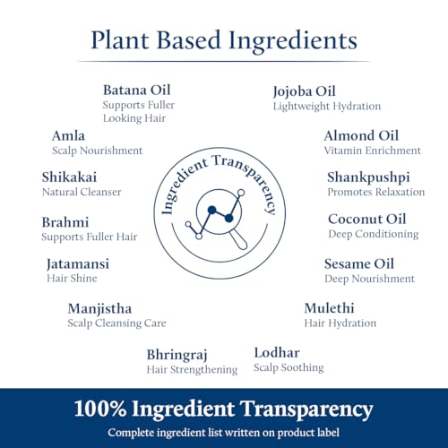 Image of Blue Nectar Batana Hair Serum for Fuller & Thicker Hair | Plant Based Alternate to Redensyl | Advanced Hair Growth Serum for Dry & Frizzy Strands | For Women & Men (18 Herbs, 50ml)