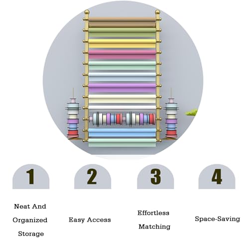 Range-rouleau de tissu mural : la solution pour un atelier ordonné - 3