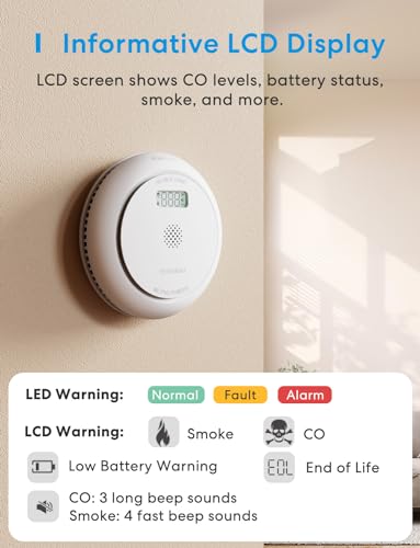 Meross MA301 Interconnected Smoke And Carbon Monoxide Detector Combo thumb #5