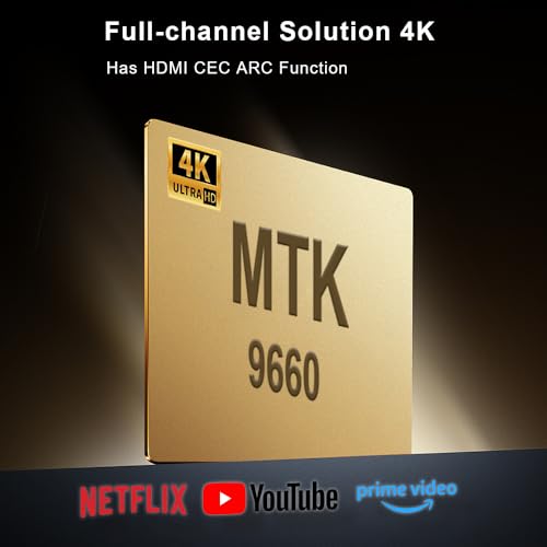 Image of (4K HDR10 /HLG, Net -Flix Certified, 2500 ANSI & HDMI ARC) TOPTRO Quadra Projector 4K Ultra HD True Support, 30000L, 1080p Native, Dual HDMI, Fully Automatic, Dual WiFi, YouTube Hotstar Prime, Linux OS