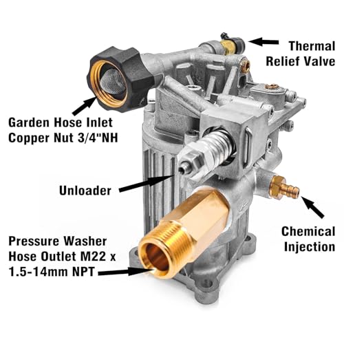 3100PSI Pressure Washer Pump 3/4" Shaft, Horizontal Power Washer Pump Replacement Universal Power Washer Pumps for Pressure Washer 2800-3100 PSI thumbnail 5