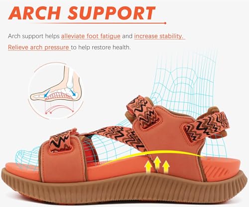 Image of KuaiLu Womens Orthopedic Walking Sandals with Arch Support Recovery Cushion