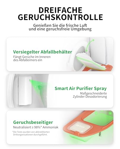 PETKIT Pura Max 2 Selbstreinigende Katzentoilette, 76L Katzenklo Selbstreinigend,xSecure,Geruchsbeseitigung,App-Steuerung,Große Fassungsvermögen,Automatisches Katzenklo für Mehrere Katzen – Produktbild 4