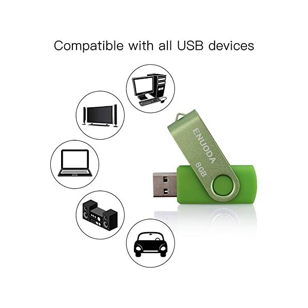 ENUODA 5 Stück 8GB USB Stick Speicherstick Rotate Metall Mehrfarbig High Speed USB 2.0 Flash Drive Pack (Rot,Grün… – Bild 5