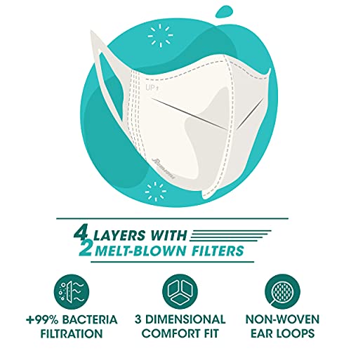 Image of Romsons Comfit 3D Disposable Face Mask with 4 Layer Protection