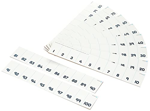 Card 1-100 Number Track