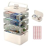 jianyana 4-StöCkige Medikamenten Aufbewahrung, Medikamentenschrank Mit...