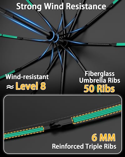 Image of ANYCHO Umbrella 3 Fold - Automatic Umbrella for Women and Men -Folding Umbrella with 50 Sturdy Ribs - UV Protect 3 Fold Umbrella for Women