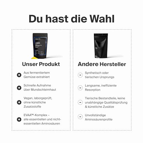 AMIN – Patentierter EVAA™ Aminosäuren-Komplex mit BCAAs & EAAs | 300g, TROPICAL | Ideal für Muskelaufbau & Regeneration | 100% Veganes Proteinpulver |