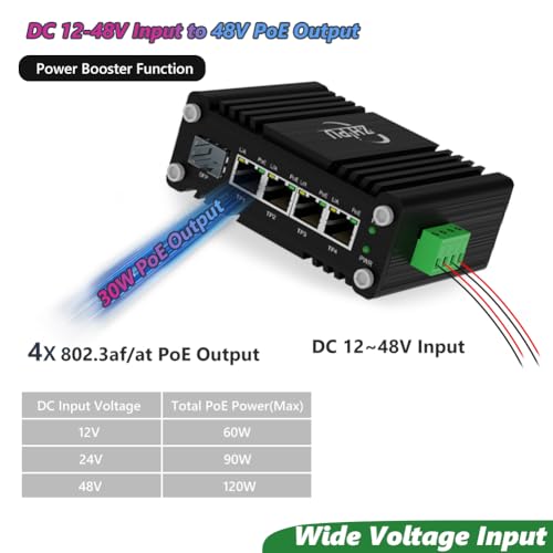 Switch PoE Gigabit de 4 Puertos 802.3af/at 120W con 1 Puerto SFP miniatura 3