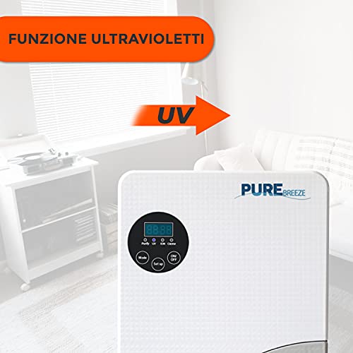 Bonplus BP Purificador de Aire Portátil, Limpiador de Aire, Filtro HEPA, Filtro de Carbón Activado, Filtro Fotocatalizador, Purificación del Aire 99,9% - imagen 4