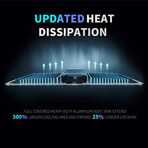 BESTVA BP2000 Dimmable LED Light, Full Spectrum Plant Lamp for Indoor Seed Starting, Seedlings, Vegetables & Household Plants