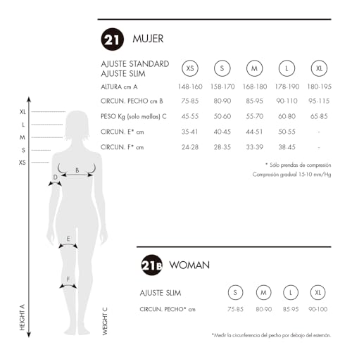 Briefs mujer termorreguladores y anti-olor Lurbel Cristallo para fitness sin costuras 3