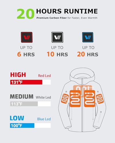 Venustas Men’s Heated Hunting Jacket with Battery, Heat Up to 20HRS, Rechargeable Heated Camo Jacket, Cold Weather Hunting2