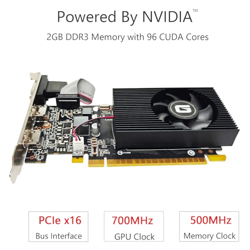 Graphics Card For Blender