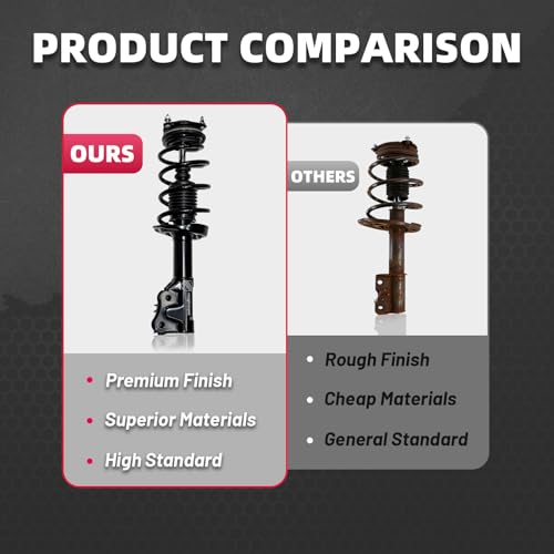 magicarpet Front Complete Strut & Coil Spring Assembly for Chevrolet Traverse[2009–2012], GMC Acadia[2007–2012], Buick Enclave[2008–2012], Saturn Outlook[2007-2010] -2 Year Manufacturer Warranty by magicarpet - Image 4