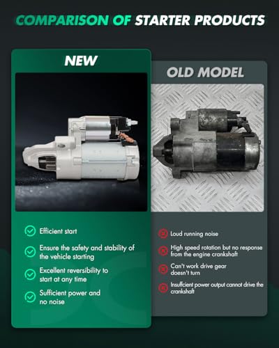 Image of SCITOO Starter Motor fit for Land Rover for Discovery Sport 2.0L 2015-2017,for Land Rover for LR2 2.0L 2013-2015 Replacement Starter 30242