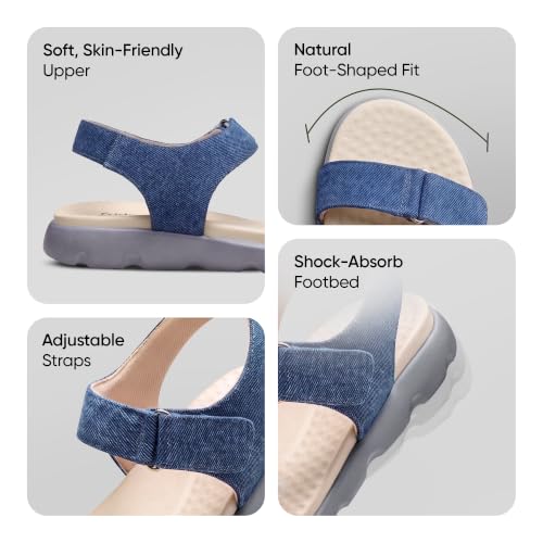 Image of Frido Cloud Comfort Back Strap Sandals for women, Stylish Sandals with Ergonomic Arch Support, Soft Cushioned Footbed & Breathable Canvas Upper for Work, Travel & Outings