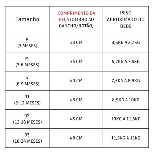 Maio Bebê Menina Macacão Roupa Praia Piscina Proteção Solar UV (BR, Idade, 1 Ano, Bebês (meninas), R