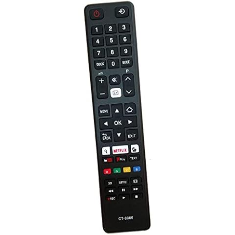 tianxunh Replacement TOSHIBA CT-8069 Remote Control Fit for Toshiba LCD LED TV 49U5766DB 43U6763DB 43L3653DB 49U6663DB 65U6663DB 32L3753DB 49U6763DB 55U6663DB 55L3753DB, No Setup Required Cover