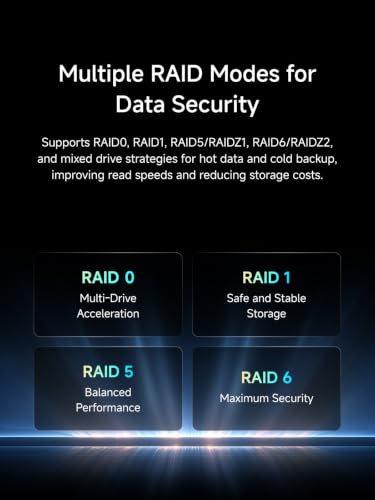 Image of MINISFORUM NAS N5 MAX 5 Bay AMD Ryzen AI Max+ 395 64GB LPDDR5 128GB SSD | Desktop NAS AMD Radeon 8060S Graphics,2*10G Lan,2*USB4 v2,1*USB 4, 8K HDMI,5xM.2 Slot up to 200TB, Network Attached Storage