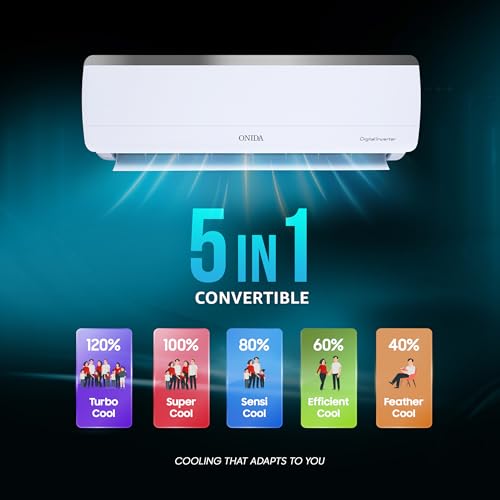 Image of ONIDA 1.5 Ton 3 Star, New Star Rated, Inverter Split AC (Copper, Convertible 5-in-1, Fast Cooling at 55 C, Deep Frost Clean, Turbo Flush Technology, IR193OMSE,White)