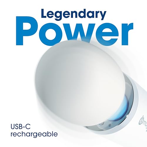 Image of Magic Wand Micro - Ultimate Massage & Relaxation - Cordless, Compact Multi-Speed Personal Handheld Wand Vibrator for Women, Men, & Couples - Body-Safe Silicone Head & Flexible Neck - HV-60